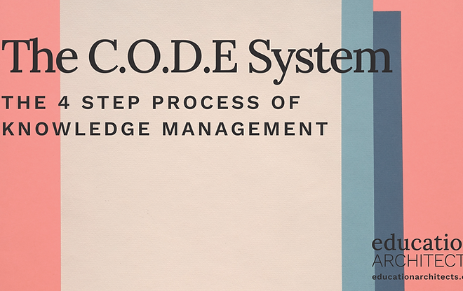 Image of: The CODE System